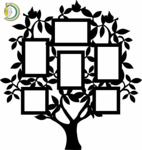 Laser Cut Tree Photo Frame Set SVG DXF Vector